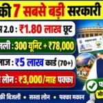 सरकारी योजना 2026 Top 7 Sarkari Yojana 2026 PM Awas Surya Ghar Ayushman Mudra Loan