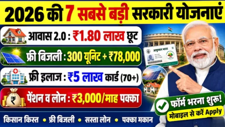 सरकारी योजना 2026 Top 7 Sarkari Yojana 2026 PM Awas Surya Ghar Ayushman Mudra Loan