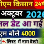पीएम किसान योजना 24वीं किस्त PM Kisan Yojana 24th Installment date 2000 or 4000 rupees