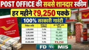पोस्ट ऑफिस एमआईएस योजना Post Office MIS Yojana vs Bank FD rules monthly income scheme secret trick